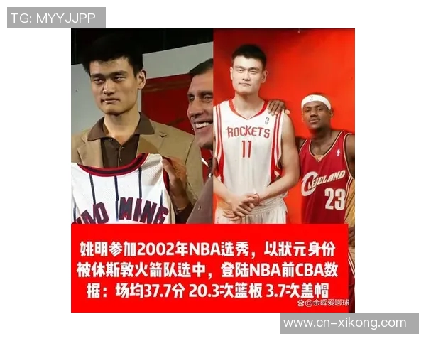 开拓者总裁与火箭管理层交流姚明时期运营经验促进球队发展 开拓者总裁与火箭管理层交流姚明时期运营经验促进球队发展