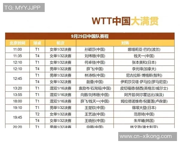 明年世界杯赛程调整大揭秘大部分比赛将在北京时间早晨进行 明年世界杯赛程调整大揭秘大部分比赛将在北京时间早晨进行