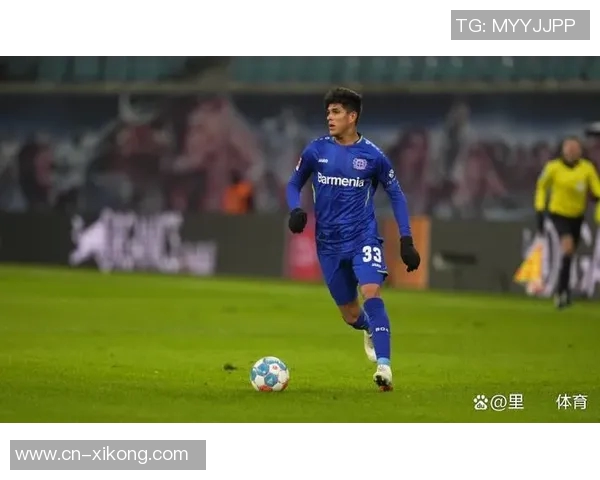 25年俱乐部层面U21球员进球榜亚马尔以32球领跑榜单 25年俱乐部层面U21球员进球榜亚马尔以32球领跑榜单