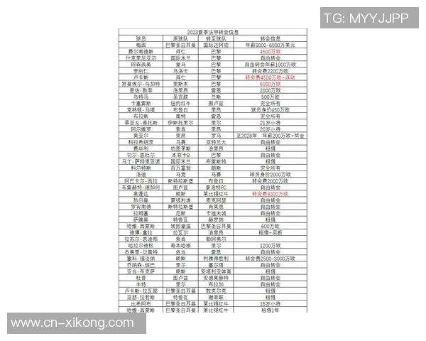 米兰今日训练动态恩昆库与奇克进行单独训练埃斯图皮尼安正在接受治疗