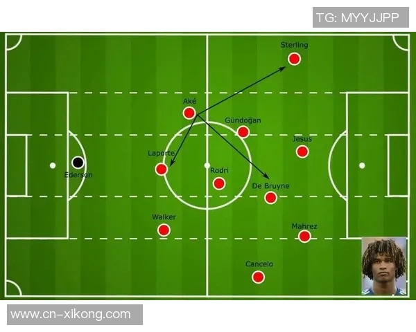 阿克谈高位逼抢对控球的影响球队战术需适应新趋势 阿克谈高位逼抢对控球的影响球队战术需适应新趋势