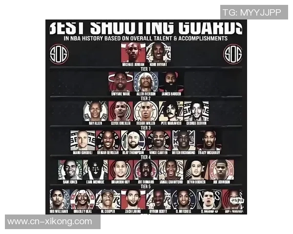 12月29日NBA最佳球员评选结果揭晓精彩表现引发热议