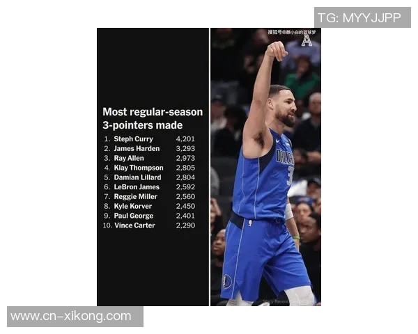 克莱高效表现替补出战23分钟砍下26分6助攻创历史三分命中新高